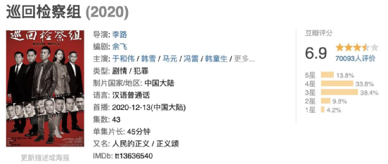 图片[9]-中国最经典十大犯罪剧(国内评分最高的10部扫黑剧)-清水学习网