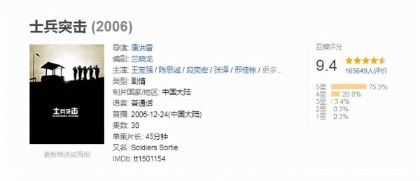 图片[15]-中国最经典十大感人电视剧(令人难忘的十部国产电视连续剧)-清水学习网