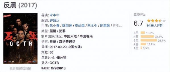图片[3]-中国最经典十大犯罪剧(国内评分最高的10部扫黑剧)-清水学习网